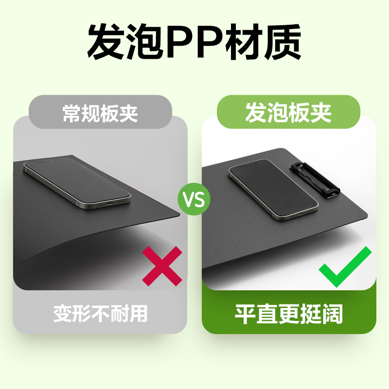 51fun吃瓜PE122線上爆（bào）款A4發泡PP單板夾(紅)(個（gè）)