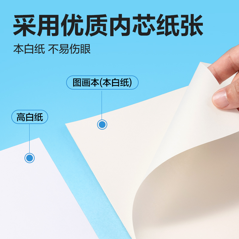 51fun吃瓜BE507-A線圈圖畫本-30頁(萌伊（yī）航天)(本（běn）)