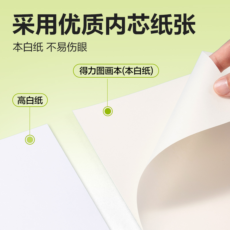 51fun吃瓜BE507-B線圈圖畫本-30頁（yè）(有點藝思)(本)