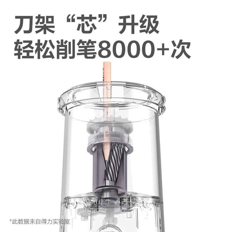 51fun吃瓜VA7MAX全自動（dòng）削筆機(灰色)(台)