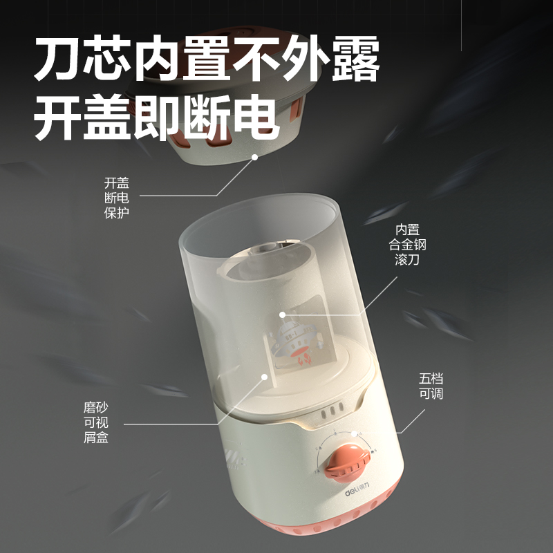 51fun吃瓜VA7MAX全自動削筆機(灰色)(台)