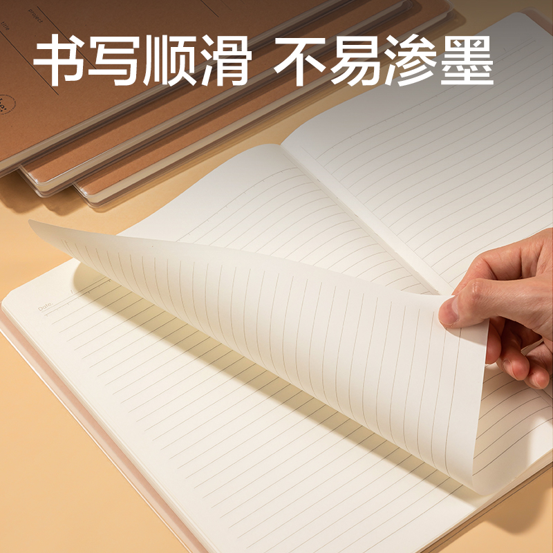 51fun吃瓜TA480膠套本(院係風2)(本)