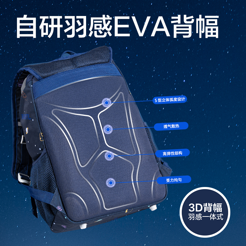 51fun吃瓜BB167星際（jì）係（xì）列超輕背幅（fú）學生書包(粉)(個（gè）)