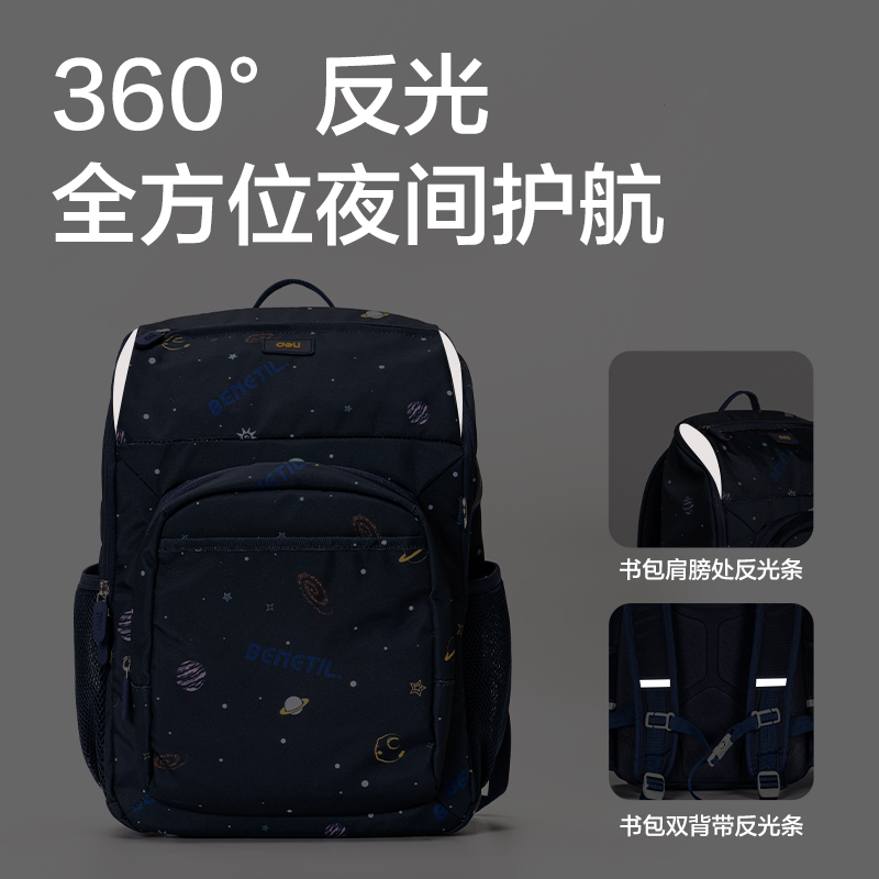 51fun吃瓜BB167星際係列超輕背幅學生書包（bāo）(藍)(個（gè）)