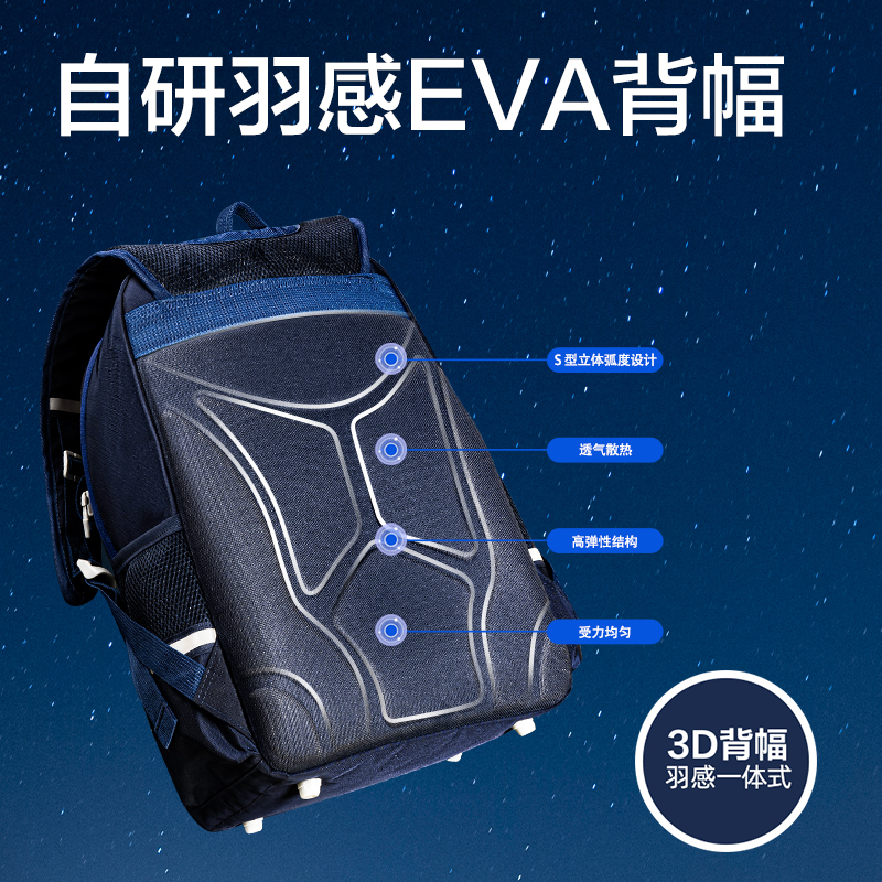 51fun吃瓜BB166星（xīng）際係列超輕背幅學生書包(淺藍)(個)