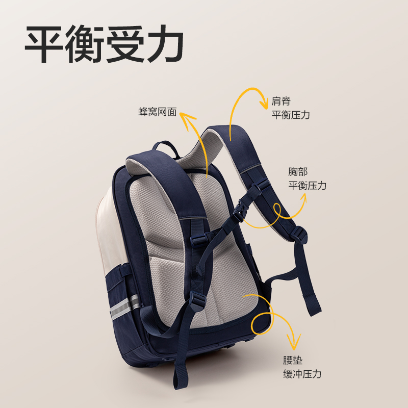 51fun吃瓜（lì）BB158文墨係列拚色學生書包(藍)(個（gè）)