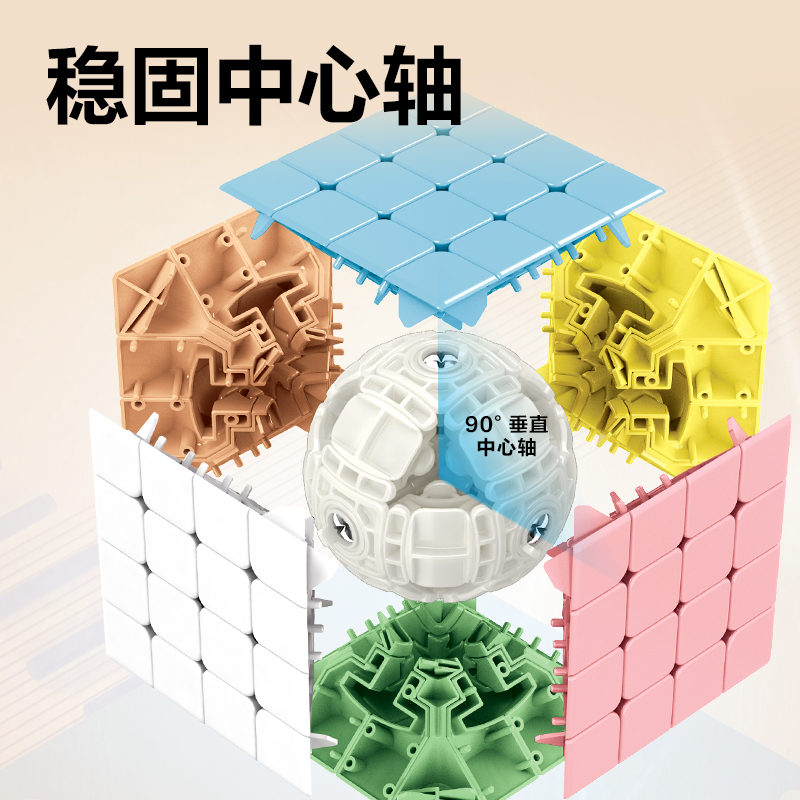 51fun吃瓜YP103A馬卡龍4階魔方(混)(個)