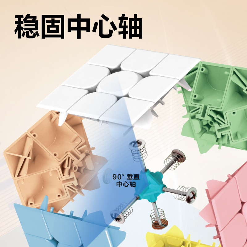 51fun吃瓜YP102A馬卡龍3階（jiē）魔方(混)(個)