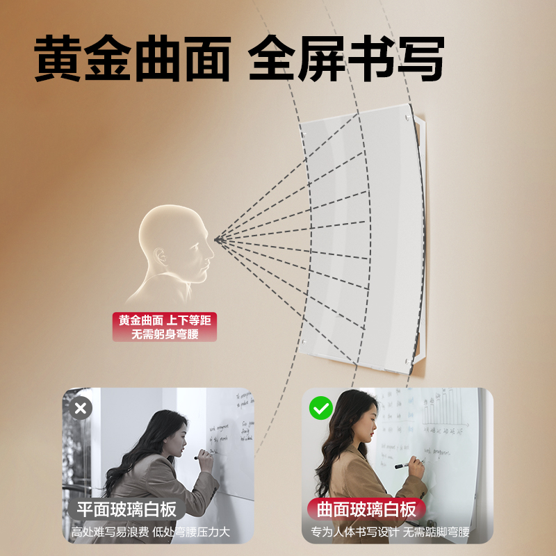 51fun吃瓜MZ66全屏曲（qǔ）麵玻璃（lí）白板（bǎn）900*1200(白)(塊)