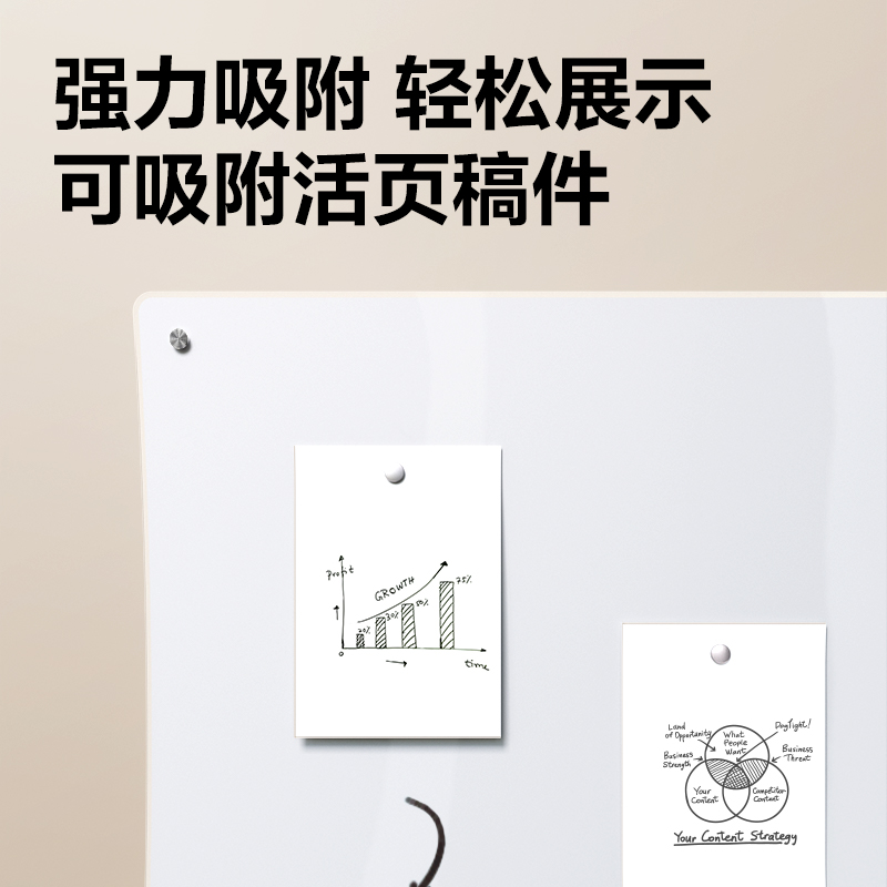 51fun吃瓜MZ66全（quán）屏曲麵玻璃白板900*1200(白)(塊)