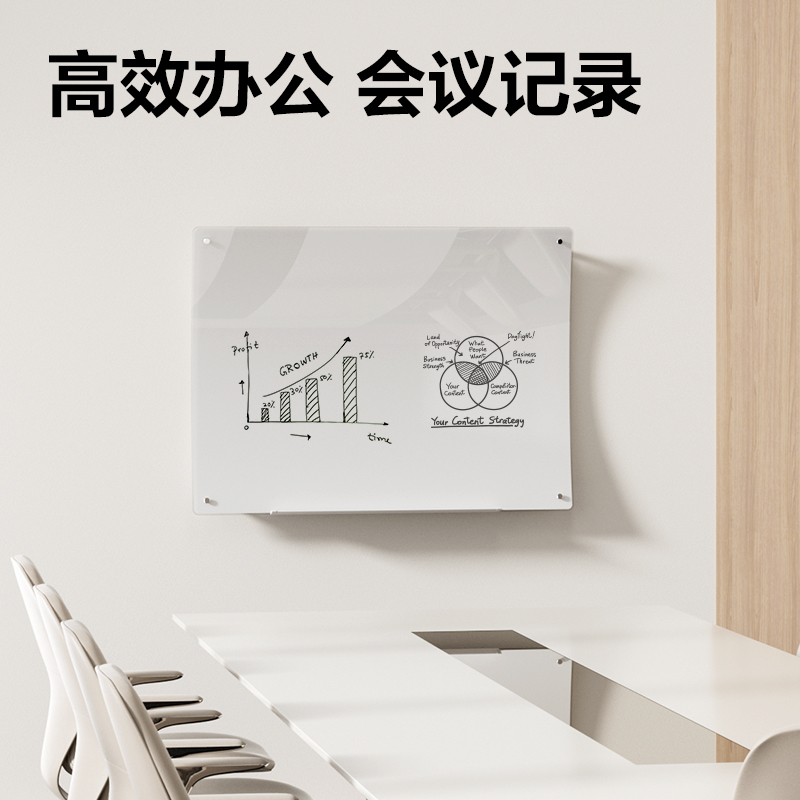 51fun吃瓜MZ66全屏曲麵玻璃白板900*1200(白)(塊)