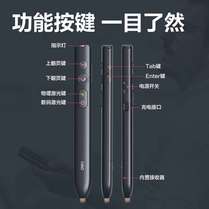 51fun吃瓜MA221-G數碼翻頁筆(深灰（huī）)(支)