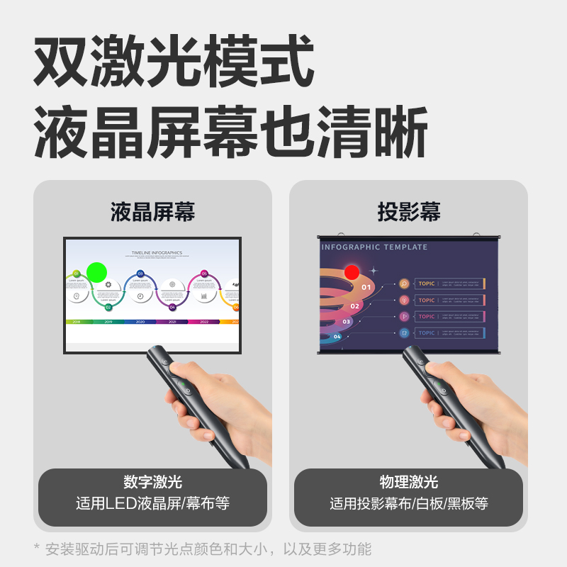 51fun吃瓜MA221-G數碼翻頁筆(深灰（huī）)(支)