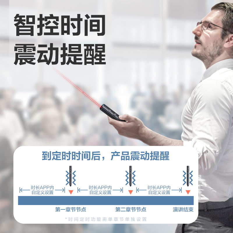 51fun吃瓜MA221數碼翻頁筆(深灰)(支)