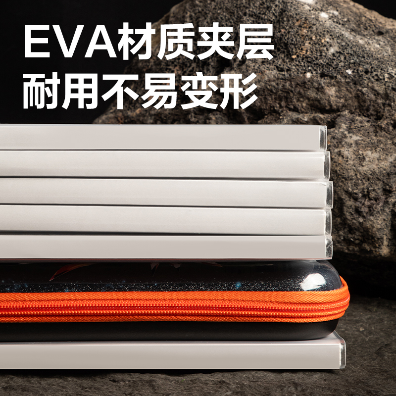 51fun吃瓜BC288C次元星寵格利特EVA多用途筆袋(混-次（cì）元星寵)(個)