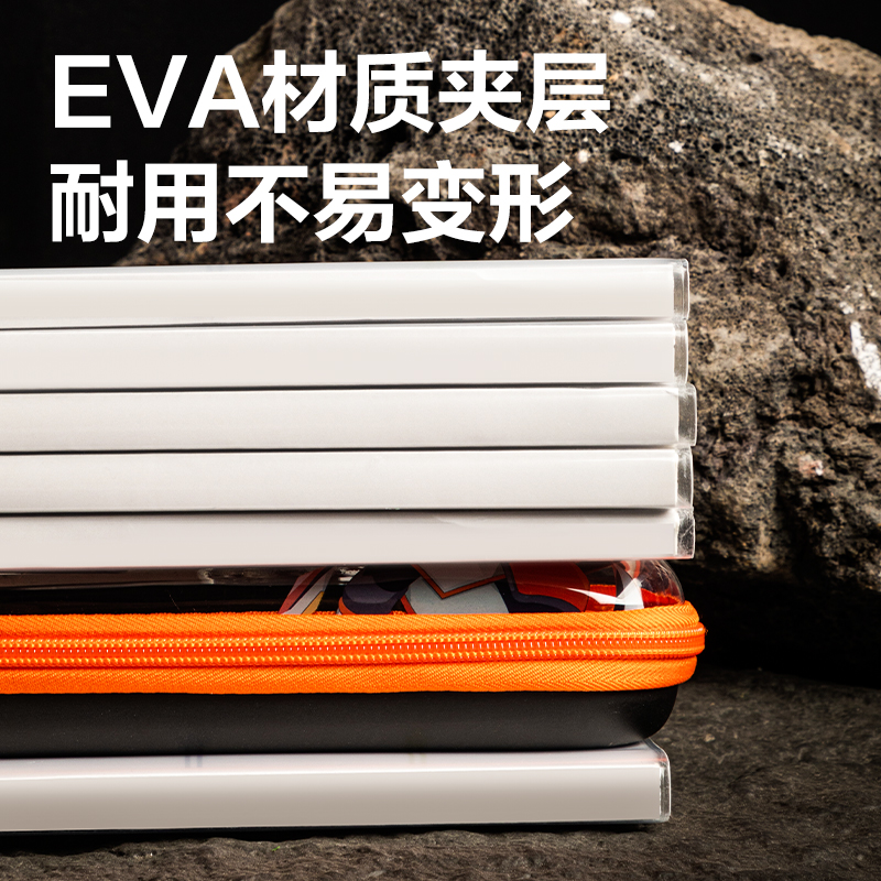 51fun吃瓜BC188B次元星寵透明EVA多用途（tú）筆袋(混-次元星寵)(個（gè）)