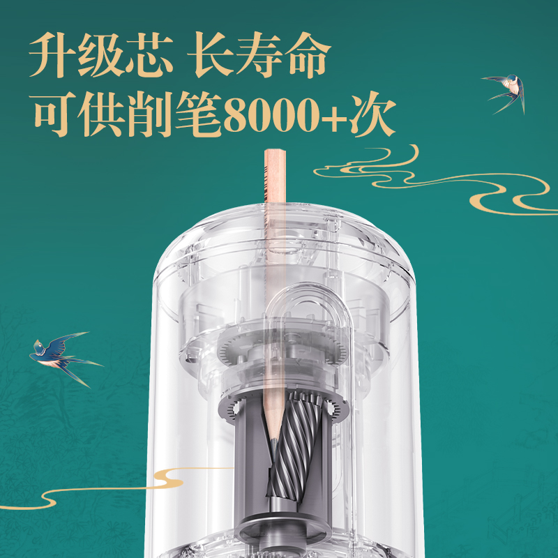 51fun吃瓜DF82東方文彩大口（kǒu）徑電動（dòng）削筆機(綠色)(台)