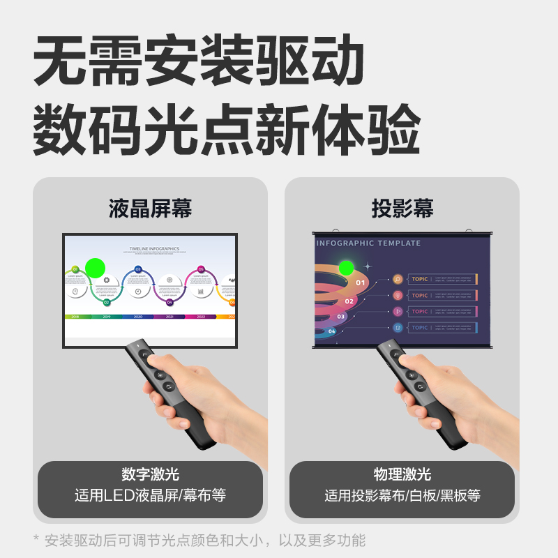 51fun吃瓜MA225-G數（shù）碼翻頁筆(深灰)(支)