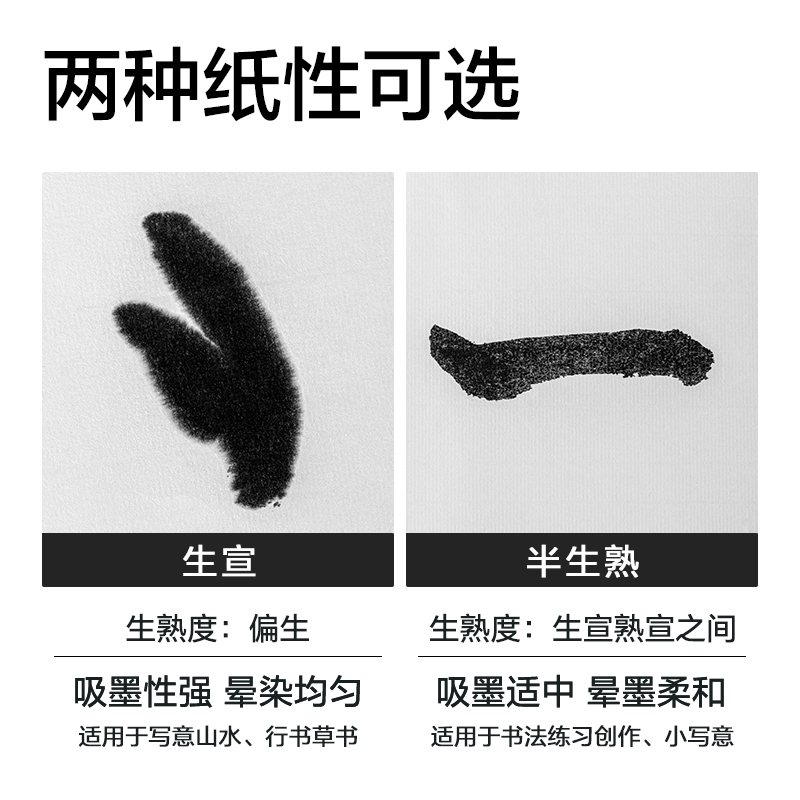 51fun吃瓜HW424-B書畫紙四開生宣(白)(30張/袋)