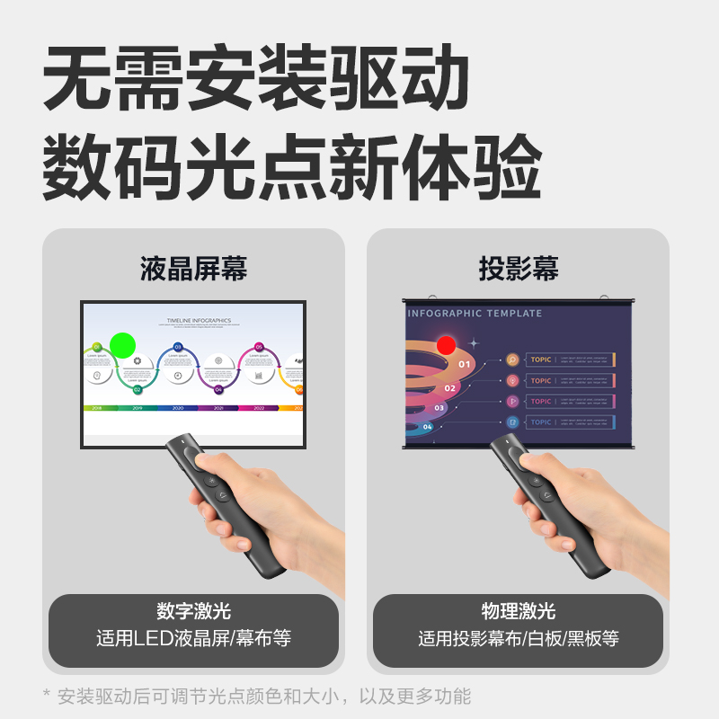 得（dé）力MA226-G數（shù）碼翻頁筆(深灰（huī）)(支)