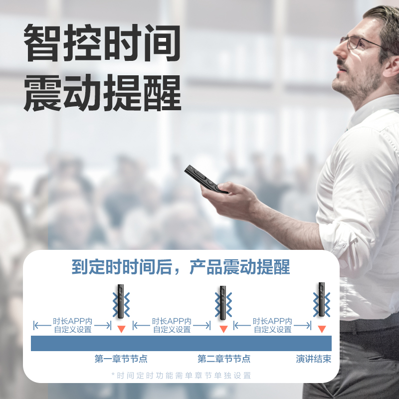 51fun吃瓜MA226-G數碼翻頁（yè）筆(深灰)(支)