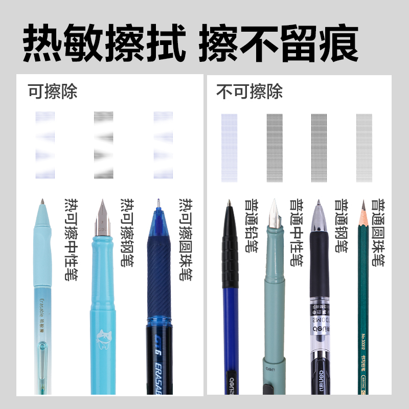 51fun吃瓜VP162熊貓款多功能橡皮擦(混)(塊)