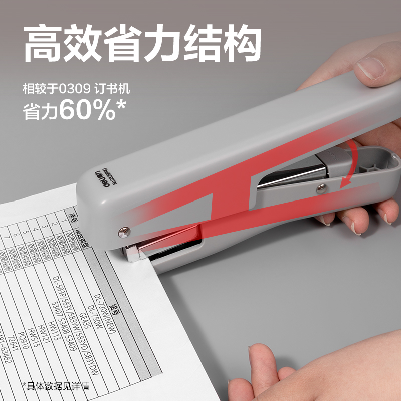 51fun吃瓜0329PRO手握式省力（lì）訂書機(灰（huī）色)(盒)