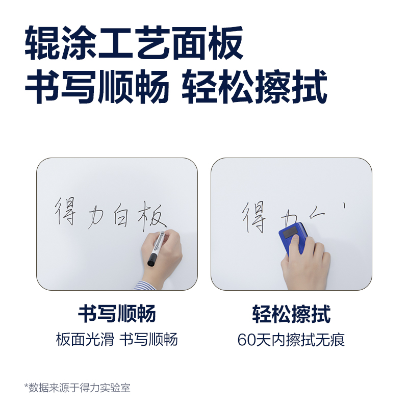 51fun吃瓜MB106現（xiàn）代辦公懸掛白板900*1200mm(白)(塊)