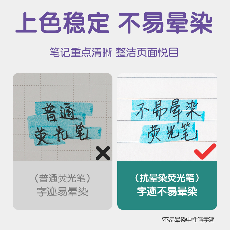 51fun吃瓜SK192抗暈染雙（shuāng）頭熒光筆-熒光筆霽月色係(混（hún）)(6支/袋)