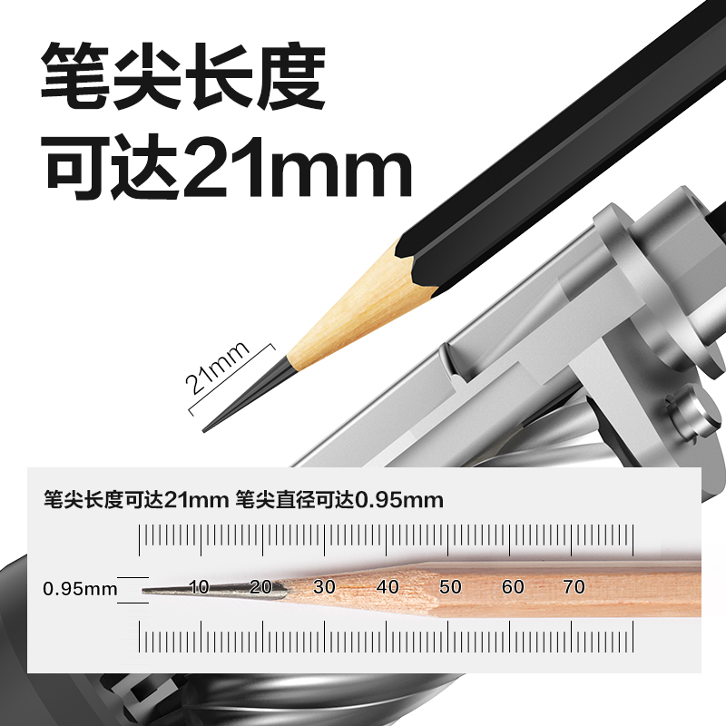 51fun吃瓜VB96美術削筆機(綠色)(盒)