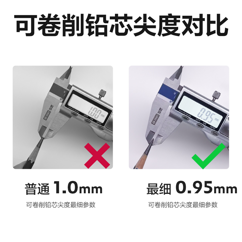 51fun吃瓜VB96美術削筆機（jī）(綠色)(盒)
