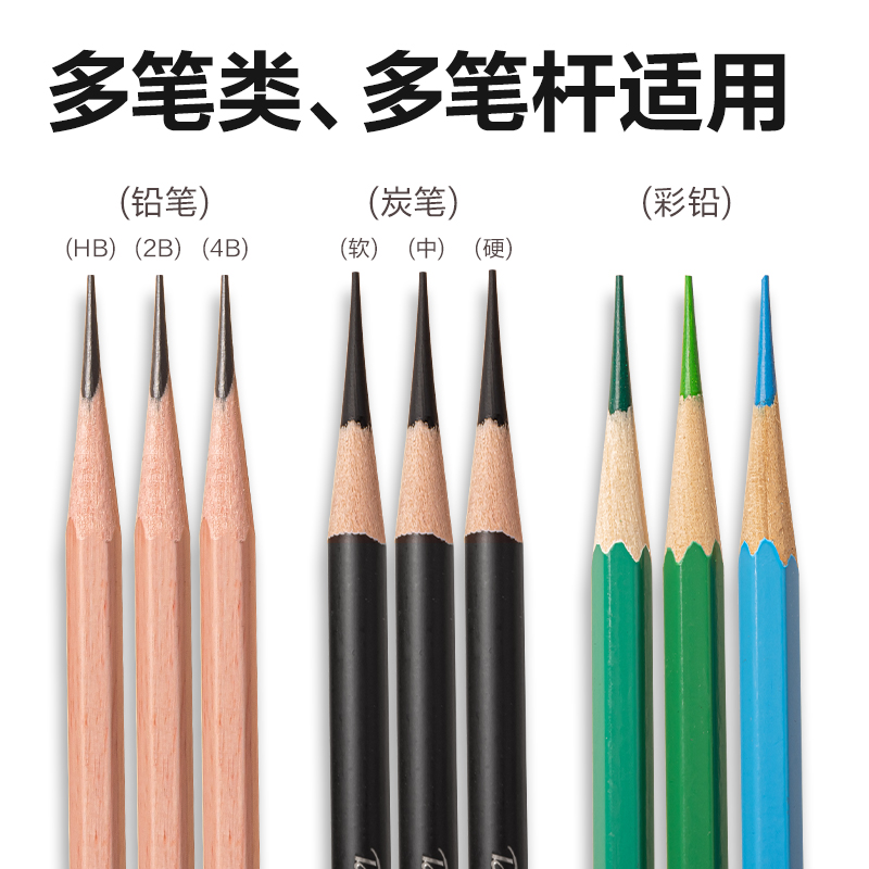 51fun吃瓜VB96美術削筆機(藍色（sè）)(盒)