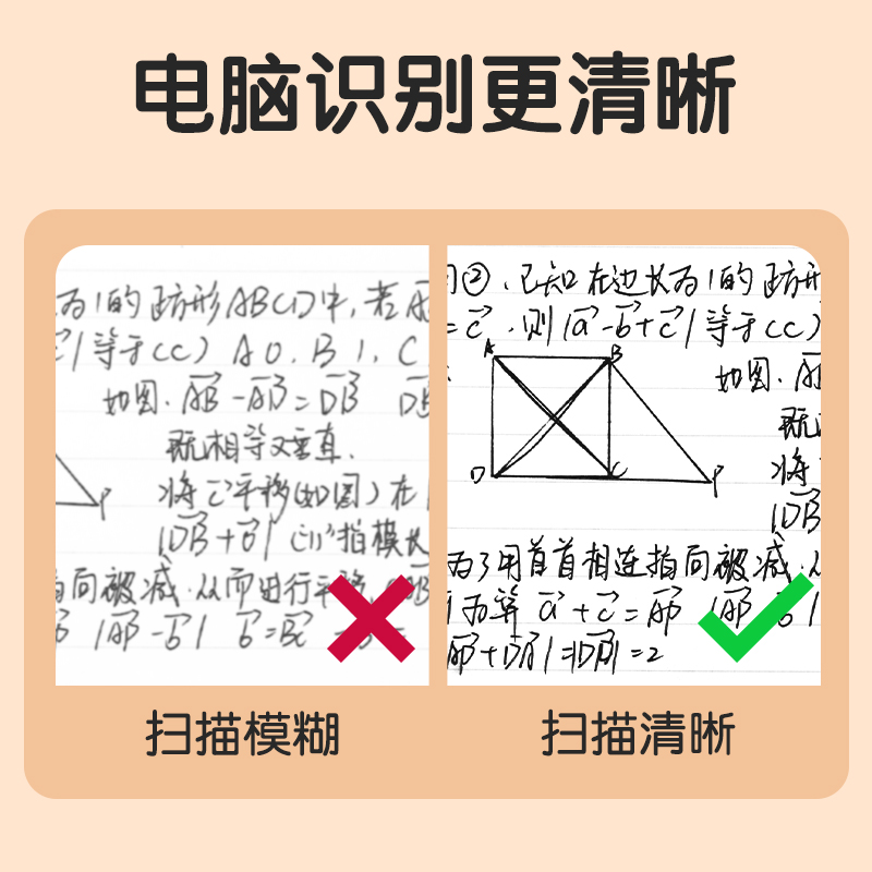 51fun吃瓜SA30大容量刷題速幹按動個人中性筆（bǐ）0.5mmST頭(黑)(支)