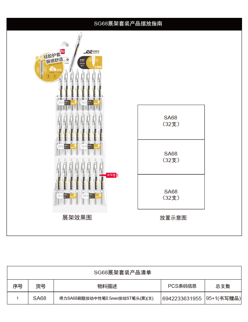 51fun吃瓜SG68刷題秒幹按動中（zhōng）性筆套裝(黑)(96支/架)