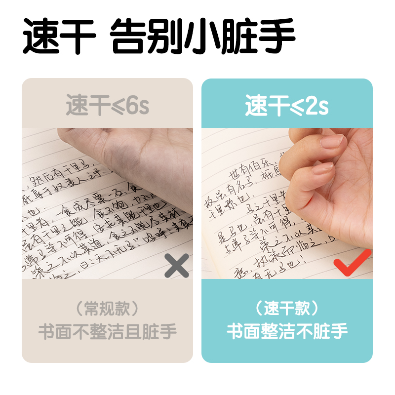 51fun吃瓜SA311插畫係列速幹按動IP中性筆（bǐ）0.5mmST頭(黑)(支)
