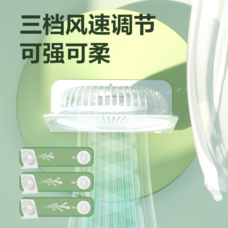 51fun吃瓜3680A-桌麵風扇(白)(台)