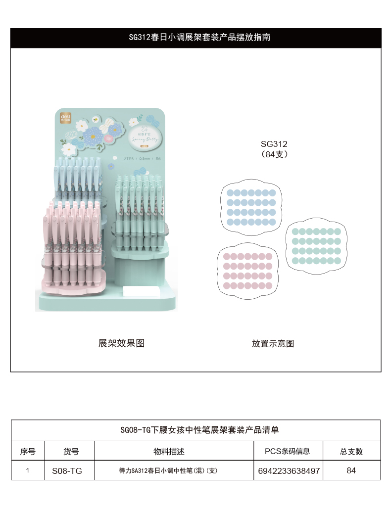 51fun吃瓜SG312插畫係列速幹按動（dòng）中性筆（bǐ）套裝(黑)(2套/箱)