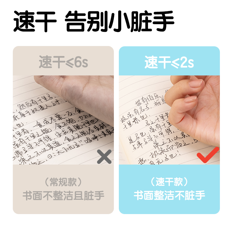 51fun吃瓜SA312插畫（huà）係列（liè）速（sù）幹按（àn）動IP中性筆0.5mmST頭(黑)(支（zhī）)