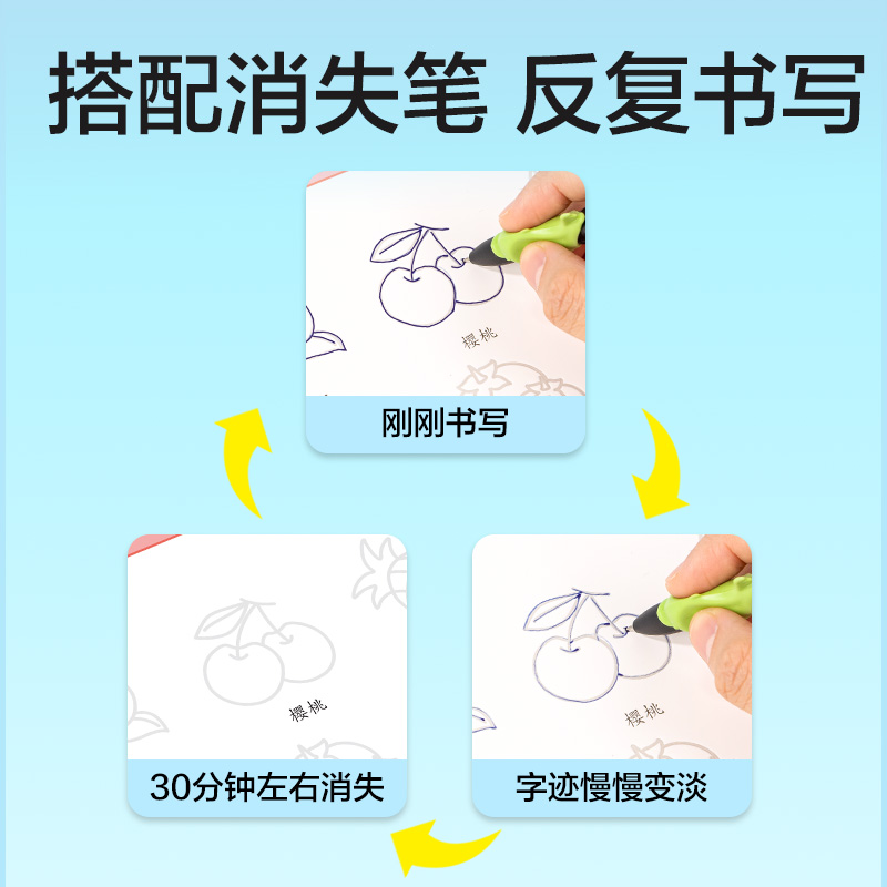 51fun吃瓜HW324-4凹（āo）槽繪畫生活人物(藍)(本)