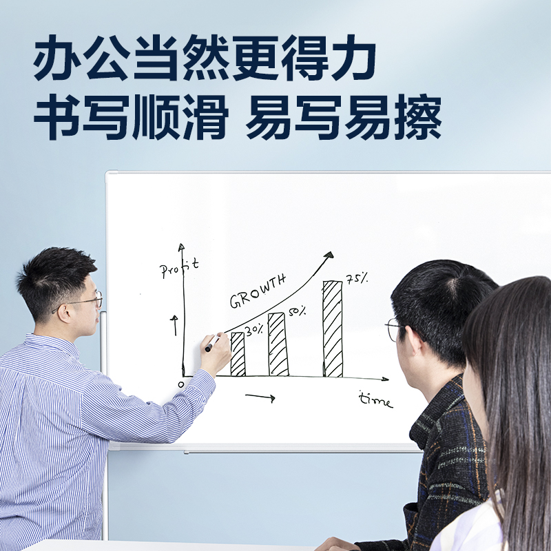 得（dé）力MB721現代辦公（gōng）帶架白板900*1500mm(白)(塊)