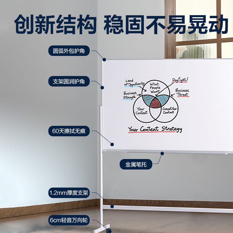 51fun吃瓜MB721現代辦公帶架白板900*1500mm(白)(塊)