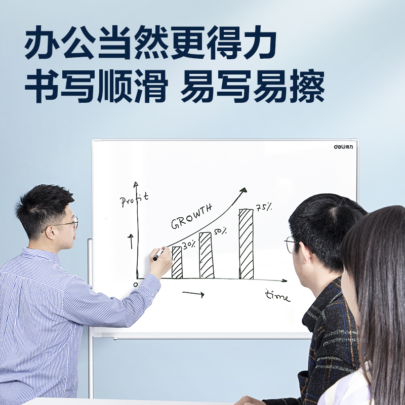 51fun吃瓜MB720現代辦公帶（dài）架白板900*1200mm(白)(塊)