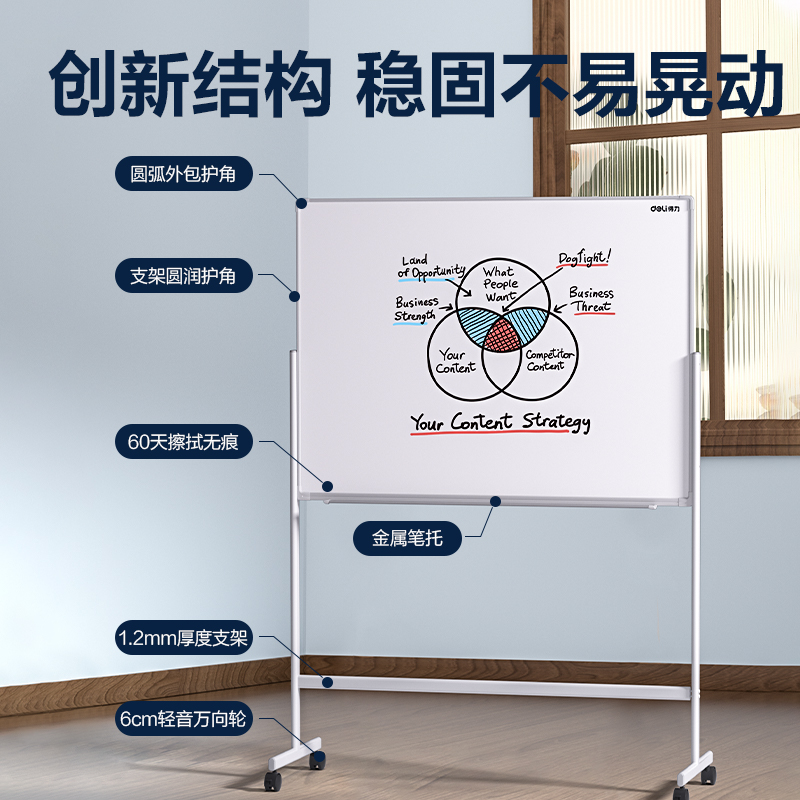 51fun吃瓜MB720現（xiàn）代辦公帶（dài）架白板900*1200mm(白)(塊)