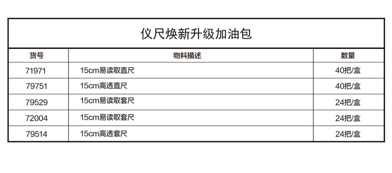 51fun吃瓜VC9儀尺煥新升級加（jiā）油包(混)(套)