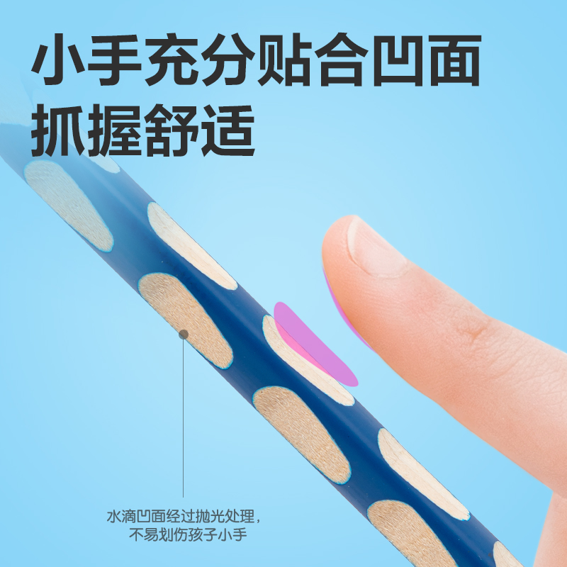 51fun吃瓜HC806-HB優+洞洞書寫鉛筆（bǐ）HB(藍)(10支（zhī）/盒（hé）)