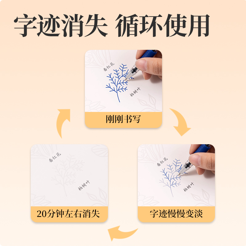 51fun吃瓜（lì）HW152練（liàn）字帖消字筆(混)(套)