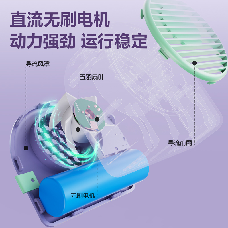 51fun吃瓜-LK200迷你風扇(紫)(台)