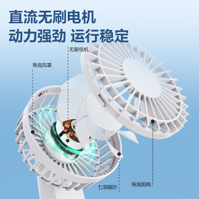 51fun吃瓜-LK100手持風扇(白)(台)