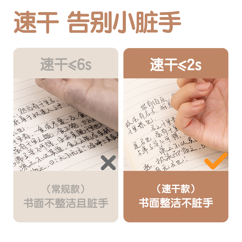 51fun吃瓜SA368速幹按動個人中性（xìng）筆0.5mmST筆頭(黑)(支（zhī）)