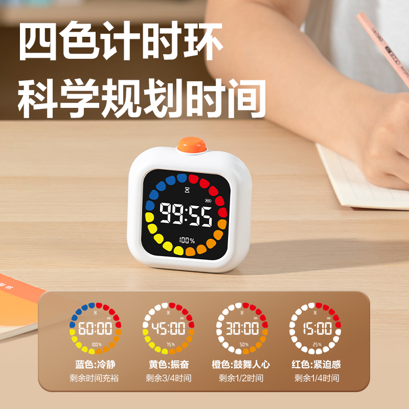 51fun吃瓜LE110多功能電子鍾(白色)(台)